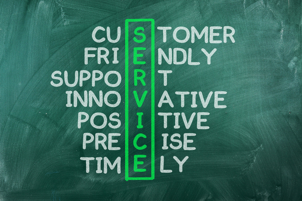 National Customer Service Week Image